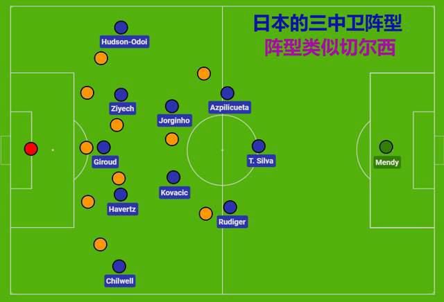 九九色综合